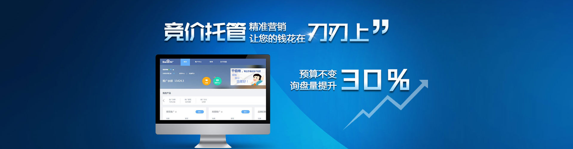 西平sem托管